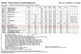 340330 smer CB