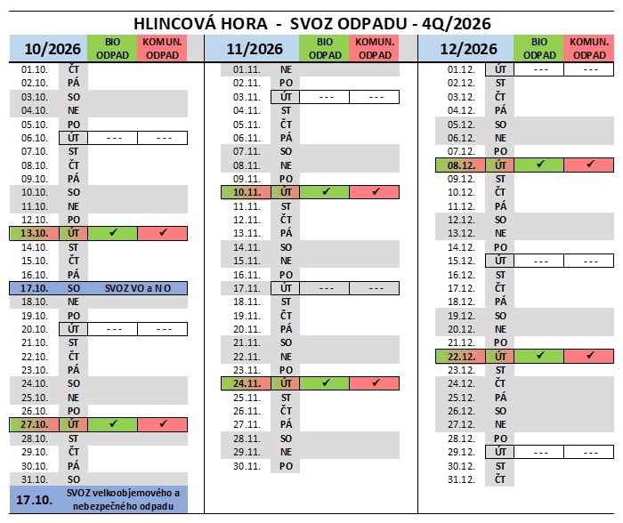 ODP 4Q26