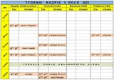Rozpis využití hřišť 2023